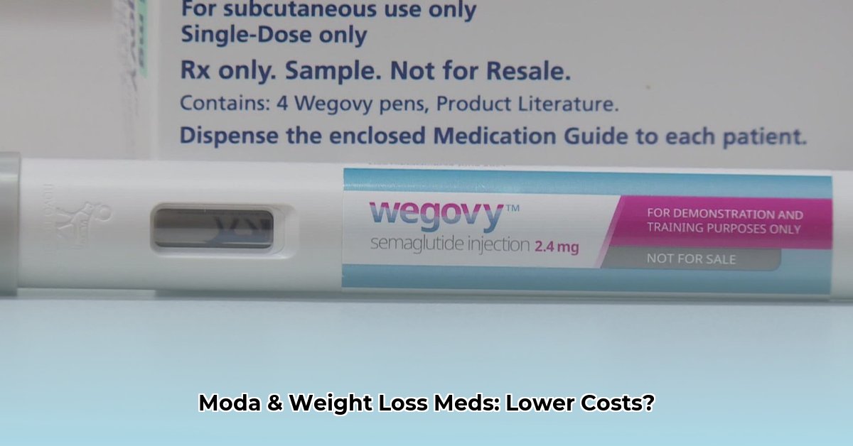 does-moda-cover-weight-loss-medication